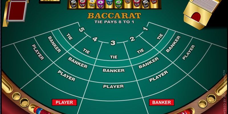 Tìm hiểu về bàn chơi Baccarat Kubet